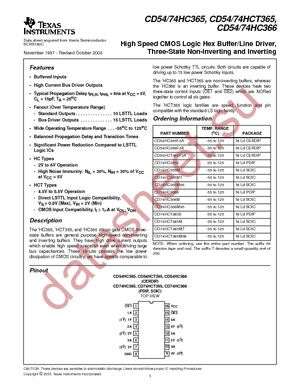 CD74HC365M96E4 datasheet  